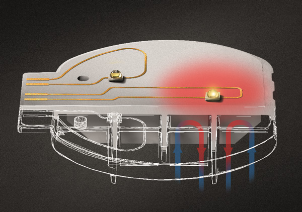 3D-MID / Folientechnik