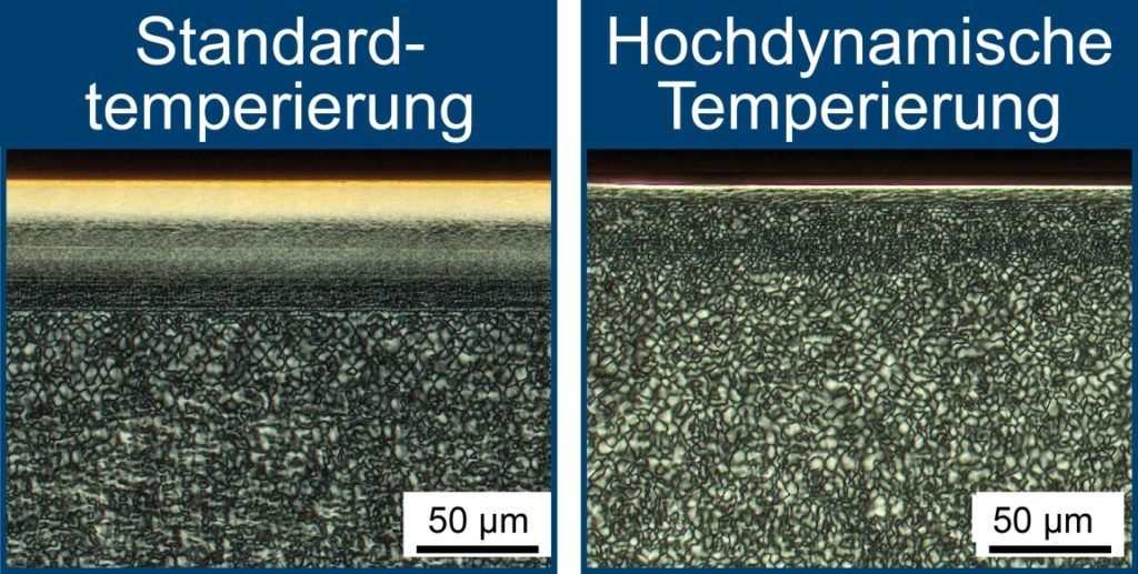 Dünnwand- und Mikrotechnik